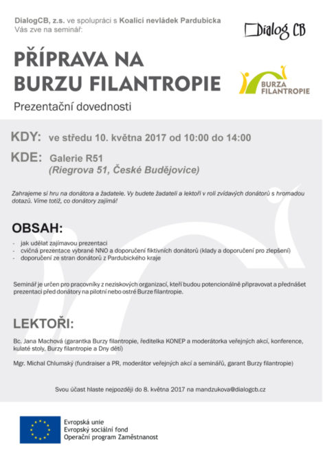 Příprava na BF - prezentační dovednosti